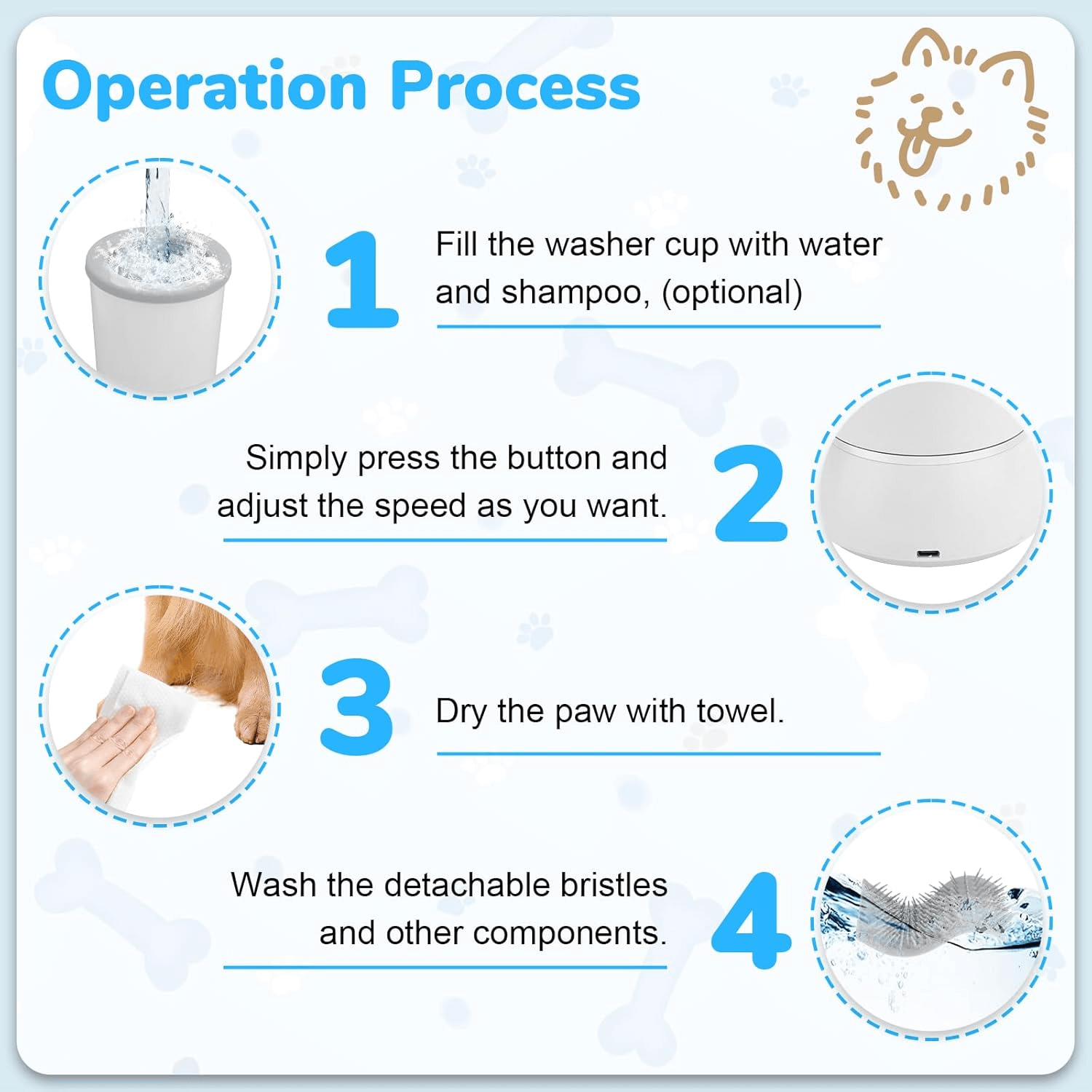 Operation process for dog cleaning pod portable gadget with steps for use and maintenance.